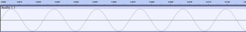 Archivo:Sinusoidal-440hz-1.jpg