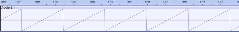 Archivo:Diente-de-sierra-440hz-1.jpg