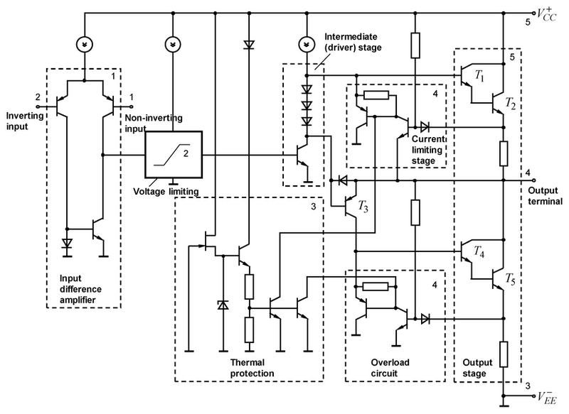 Archivo:A-simplified-circuit-diagram-of-a-TDA2030-from-TDA-series-power-amplifiers-14-15.png