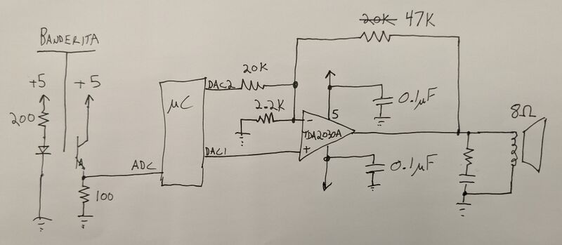 Archivo:Vibrometro control.jpg