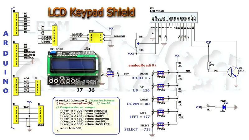 Archivo:Esquema-LCD-shield.png
