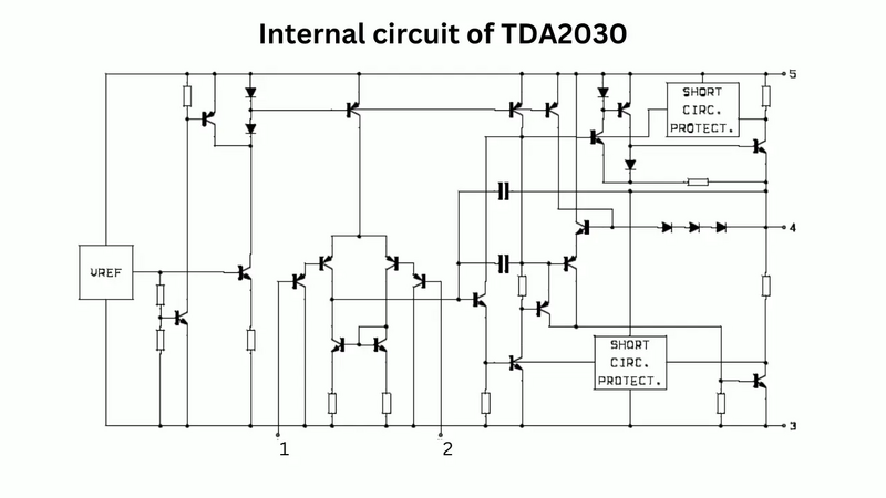 Archivo:Internal-circuit-of-tda2030.png
