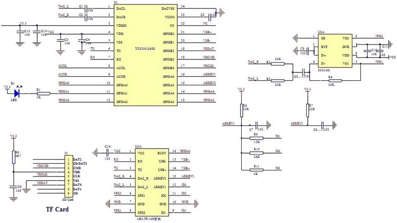 Archivo:DFPlayer-mini-module-schema.jpg